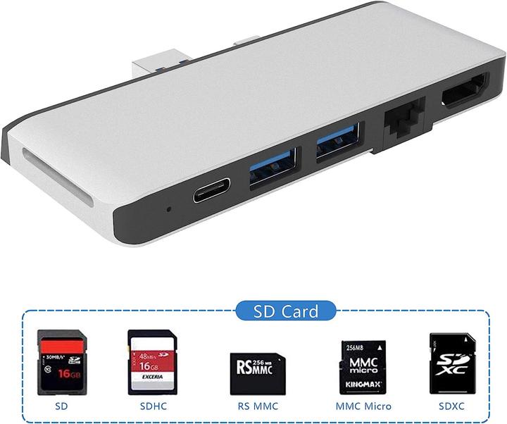 Immagine prodotto Bawanfa Surface Pro 7 Docking (USB-C, 6 Porti)