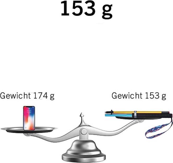 Actual product image Kiwikā Ala Hele Bâton pliable de trail running (120 cm)