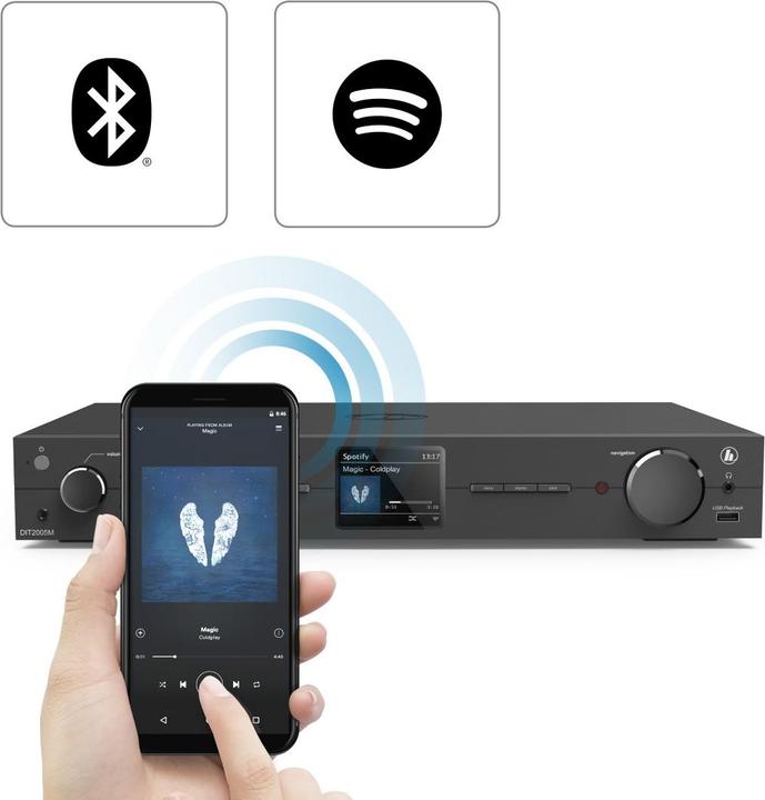 Immagine prodotto Hama HiFi-Tuner DIT2006BT (DAB, FM, Web radio, WiFi, Bluetooth)