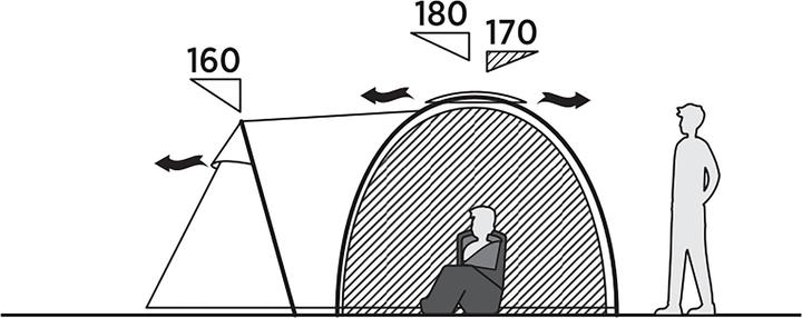 Produktbild Easy Camp Kuppelzelt Kinn 4 (olivgr?n, mit Tunnel-Anbau, Modell 2025) (Kuppelzelt, 8.60 kg, 4 Personen)