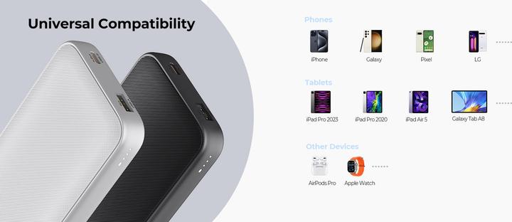 Immagine prodotto Aukey Sprint 10000mAh PB (10000 mAh, 15 W, 15 Wh)