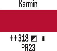 Immagine prodotto Amsterdam Serie Standard (Cremisi, 120 ml)