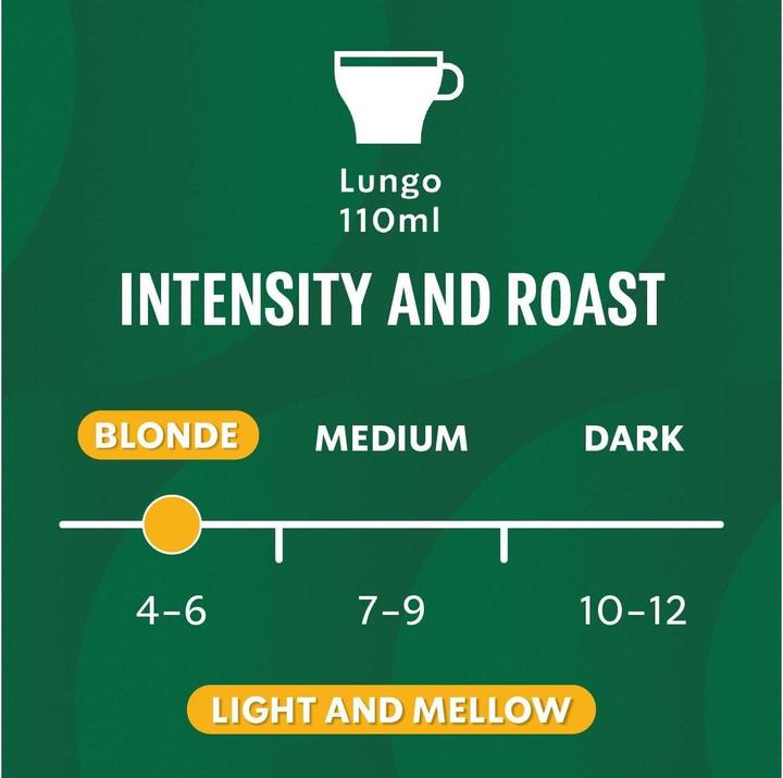 Produktbild Starbucks Sunny Day Blend by Nespresso (10 x Port.)