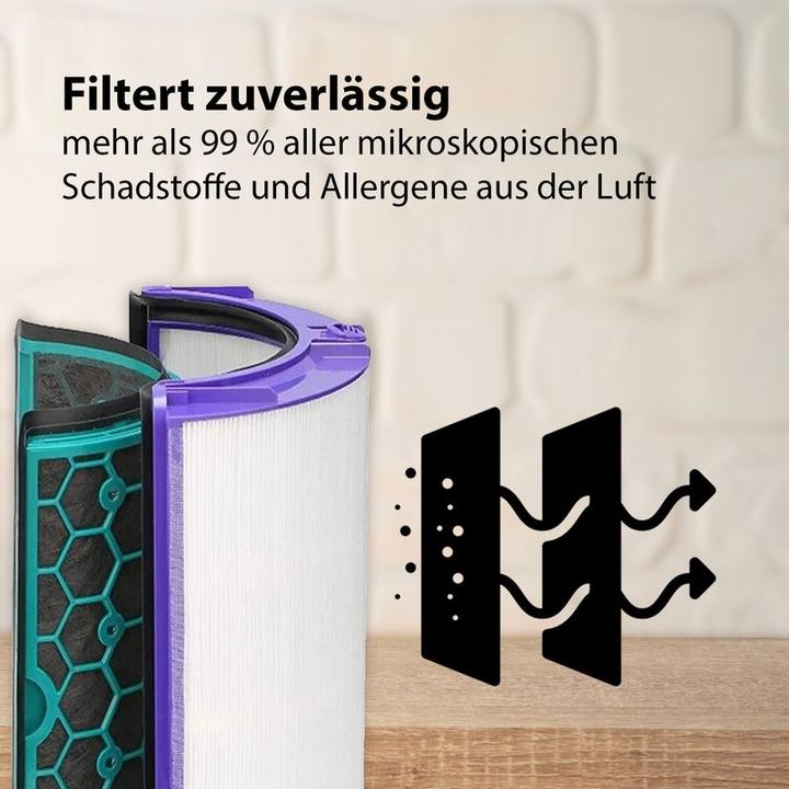 Immagine prodotto Hermex Set di filtri compatibili per il purificatore d'aria Dyson Purifier Cool Formaldehyde TP09 (1 x)