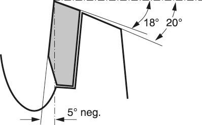 Produktbild Bosch Professional Zubehör PRO Multi Material Kreissägeblatt, 190 x 2,4 x 30 mm