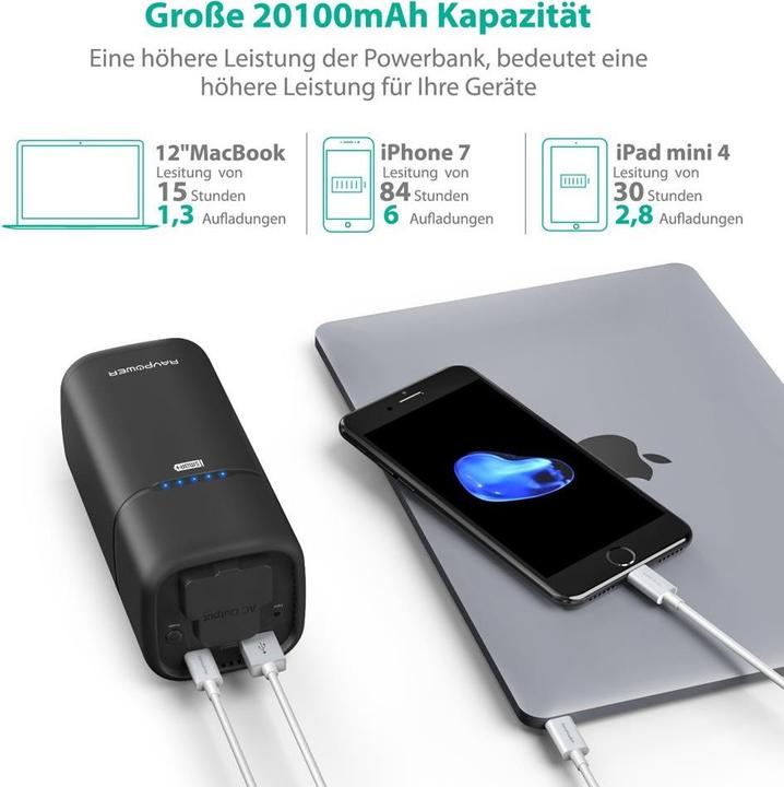 Actual product image RAVPower Rp-Pb054 (20100 mAh, 65 W, 65 Wh)