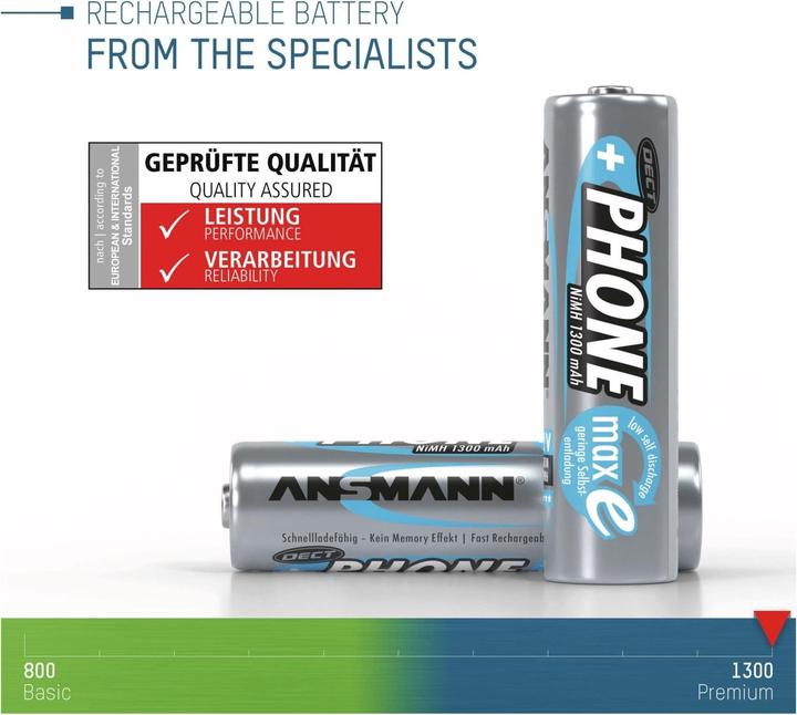 Actual product image Ansmann AA (2 pcs., AA, 1300 mAh)