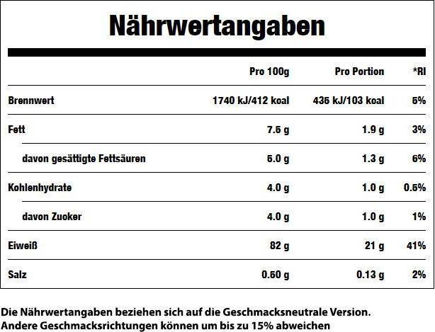Nährwerte und Zutaten MyProtein Impact (Banane, 1 Stk., 1000 g)