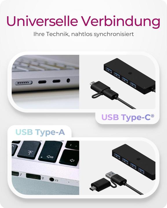 Actual product image Icy Box IB-HUB1424-C3 (USB-A, USB-C, 4 Ports)