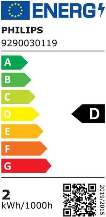 Energie-Label Philips LED Lampe (E14, 2.50 W, 340 lm, 1 x, D)