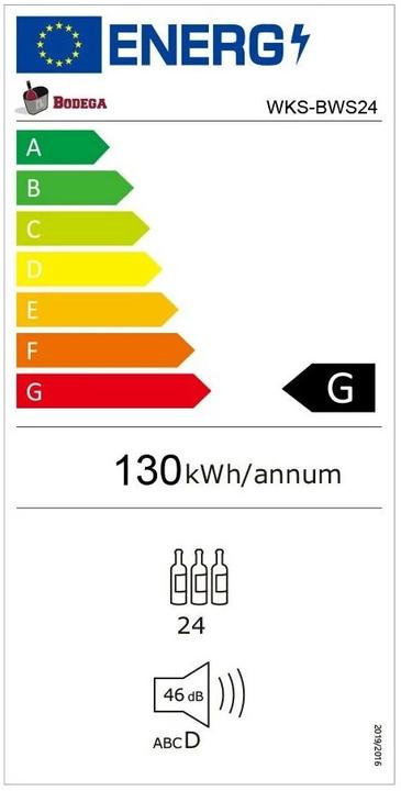 Energie-Label Kibernetik BWS24
