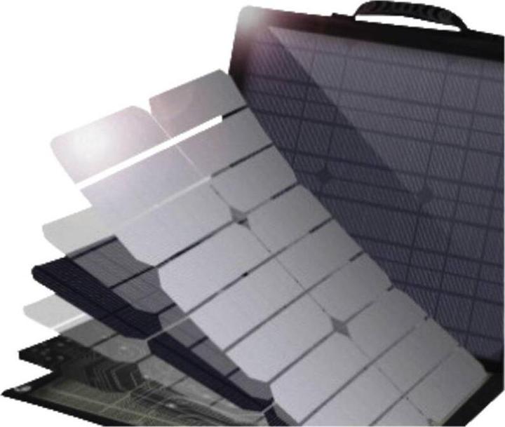 Actual product image Choetech Solar charger SC009-V2 (100 W, 4 kg)