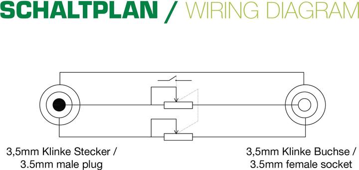 Produktbild InLine Slim Audio Kabel Klinke (0.25 m, 3.5mm Klinke (AUX))
