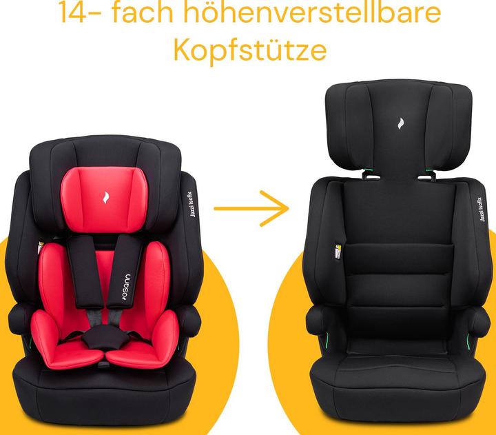 Image du produit Osann Jazzi Isofix (Rehausseur de siège pour enfant, Norme ECE R129/i-Size)