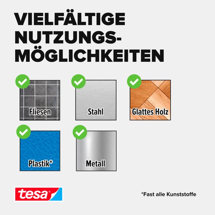 Energy Label tesa On&Off hook and loop tape, self-adhesive hook and loop strips (50 mm)