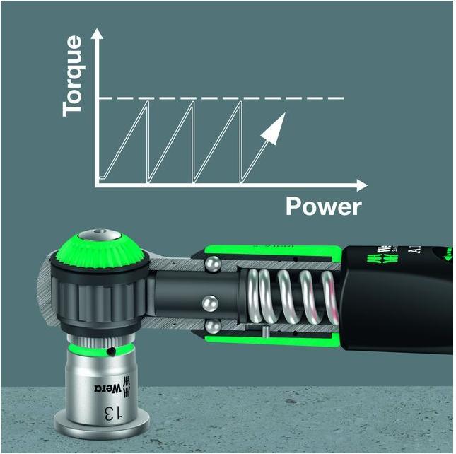 Productafbeelding Wera Safe-Torque A1 Set (1/4", 2 Nm, 12 Nm)