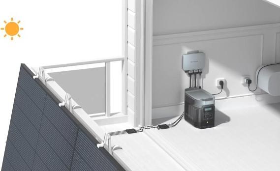 Produktbild EcoFlow PowerStream