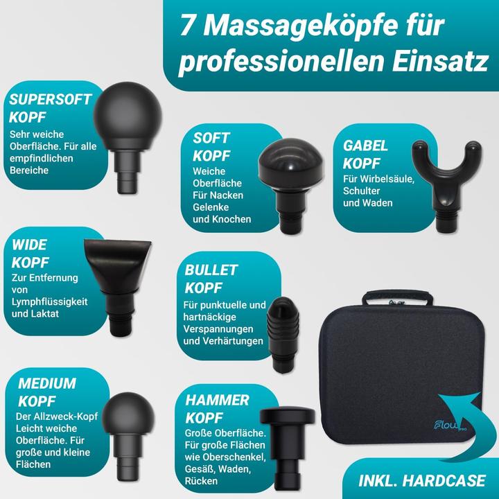 Produktbild Flow Massage Pistole Pro