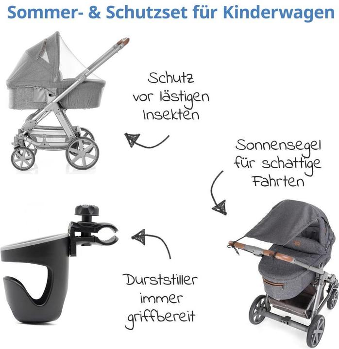 Produktbild Zamboo Sonnenschutz 3-teiliges Sommer- & Schutzset für Kinderwagen mit