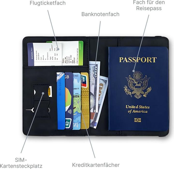 Produktbild Hermex Reisepasshülle (Reisepasshülle)