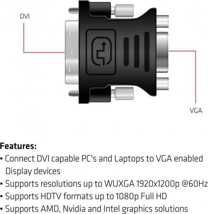 Produktbild Club 3D DVI-I bis (VGA, 4 cm)