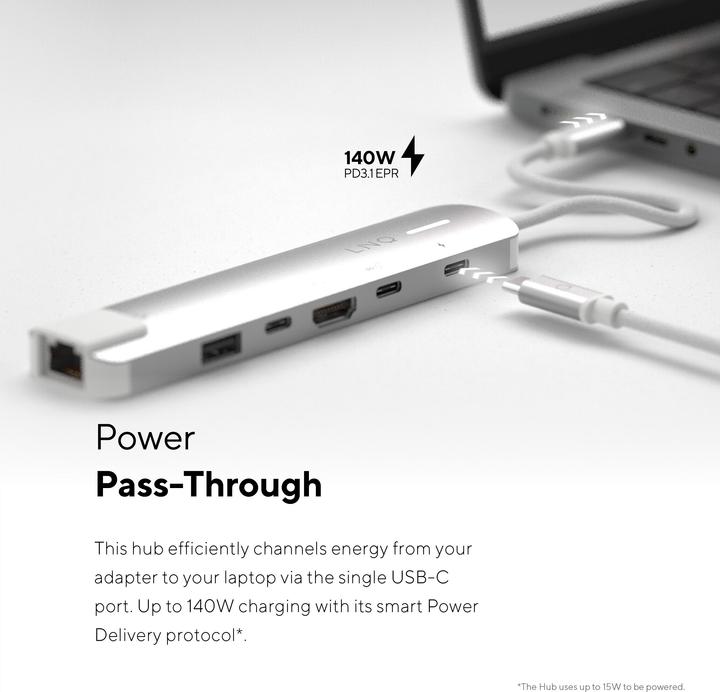 Actual product image LINQ Connects 6in1 PRO USB-C Multiport Hub 140W (USB-C, 6 Ports)