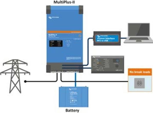 Produktbild Victron Energy MultiPlus-II