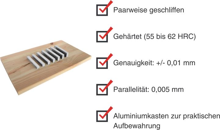 Immagine prodotto Paulimot Parallelunterlagen-Set 14-teilig Länge 80 mm, Breite 5 mm