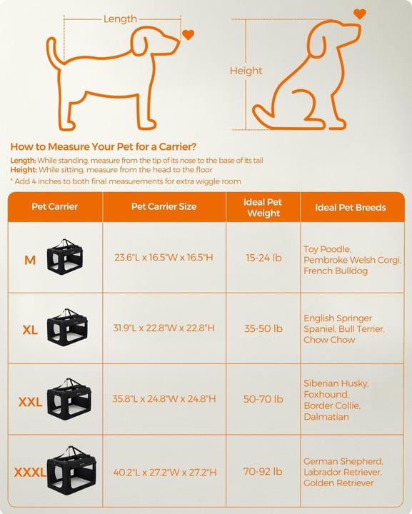 Immagine prodotto Feandrea Cozy Dog (Cane, Traspirante)