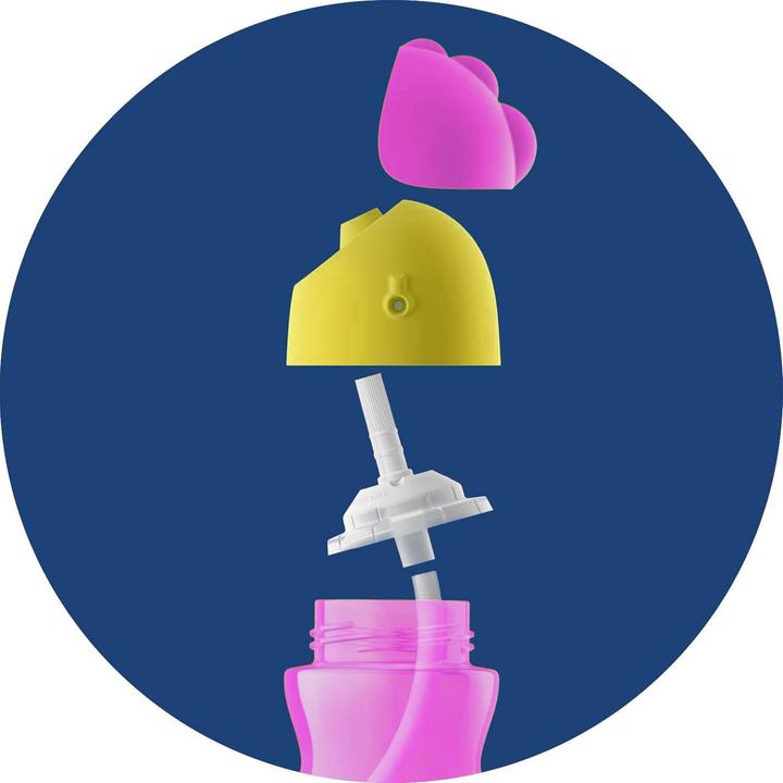 Actual product image Philips Avent Strohhalmbecher (300 ml)