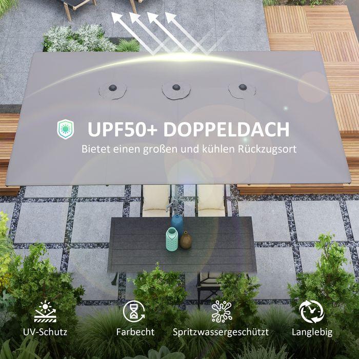 Actual product image Swisshandel24 Doppelsonnenschirm mit Kurbel 451x264 cm, Alu, Dunkelgrau (2.64 m)
