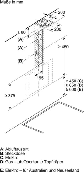 Produktbild Bosch Hausgeräte Serie 2 DWK65DK60 (Wandhaube)
