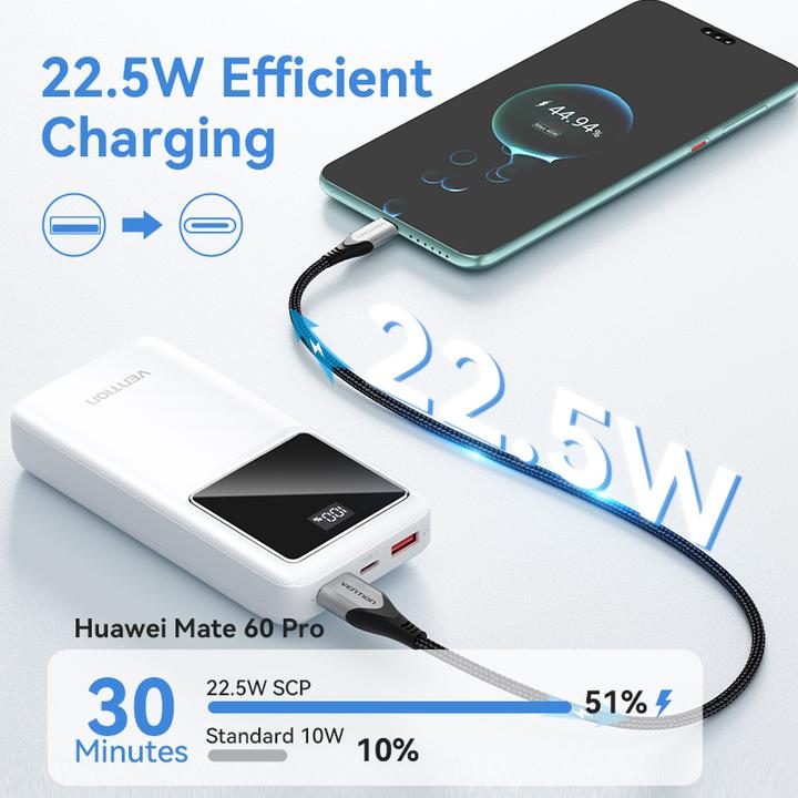 Image du produit Vention Powerbank,, FHLB0, 20000mAh, Micro-USB, USB-C, 2xUSB-A, 22.5W (noir) (20000 mAh, 22.50 W, 74 Wh)