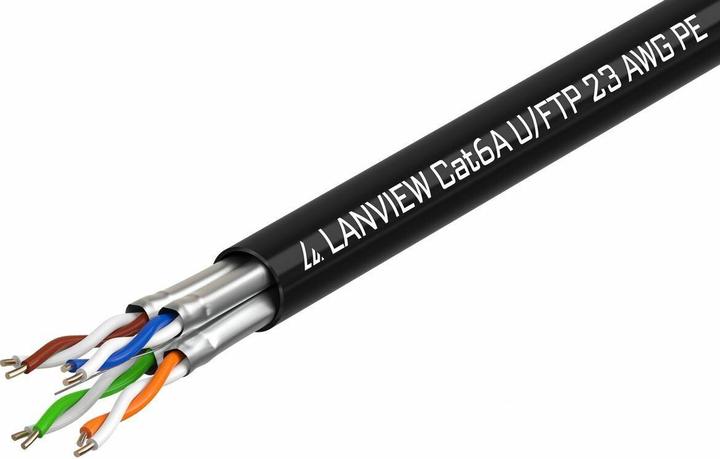 Netzwerkkabel