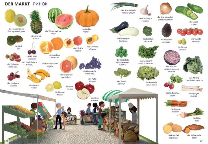 Produktbild Bildwörterbuch für Kinder und Eltern Ukrainisch-Deutsch (Ukrainisch, Deutsch, Igor Jourist, 2022)