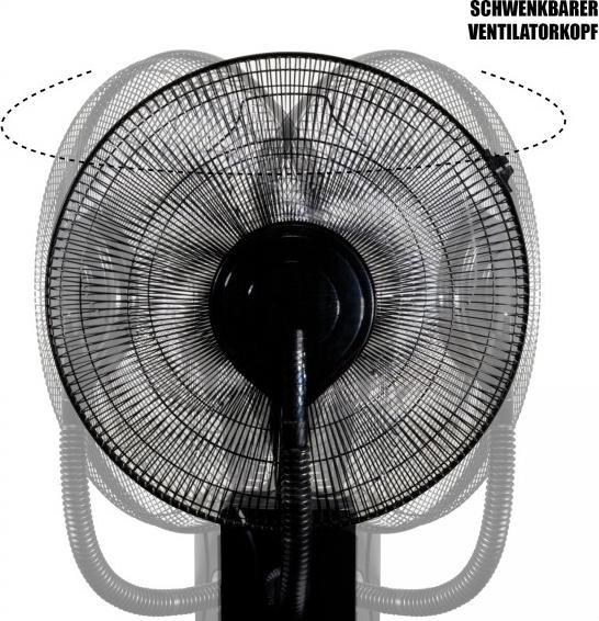 Immagine prodotto IHP MAUK 16" Ventilator mit Sprüh - Nebel - Kühlung 80W 1,2L Überhit