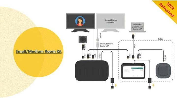 Produktbild ASUS Google Meet Hardware Large Room Kit ohne Kamera