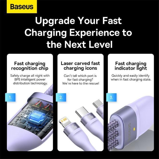 Productafbeelding Baseus Flash serie II" C type USB (1.50 m, USB 3.2 Gen 1, 100 W)