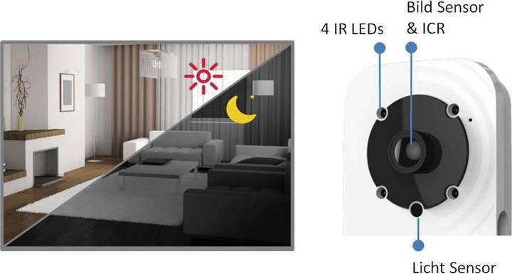 Image du produit edimax IC-3140W, WLAN, Jour/Nuit (1280 x 720 pixels)