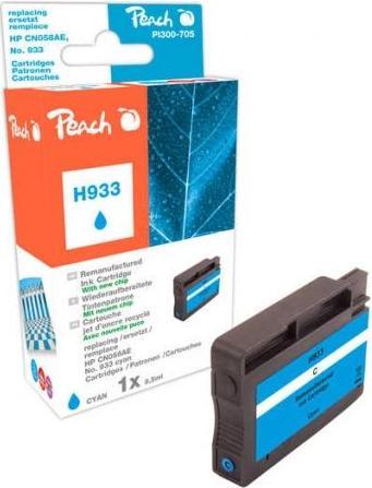 Actual product image Peach 933 (C)