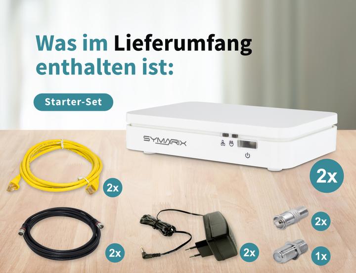 Produktbild Symarix TGU 21 G.hn Wave-2-Technologie Ethernet Over Coax Modem (EoC) Starter-Set
