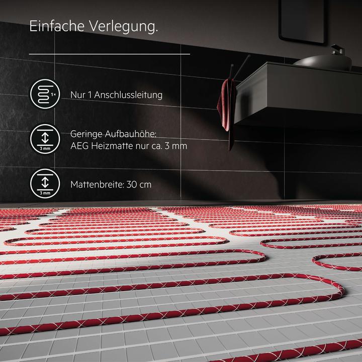 Immagine prodotto AEG Haustechnik Turbo Thermo Floor TBS TC 200/2 Set Plus, riscaldamento elettrico a pavimento, set completo 2 m²