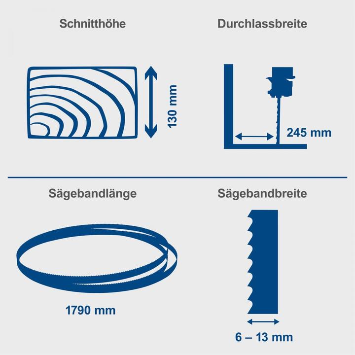 Actual product image Scheppach Bandsäge HBS261