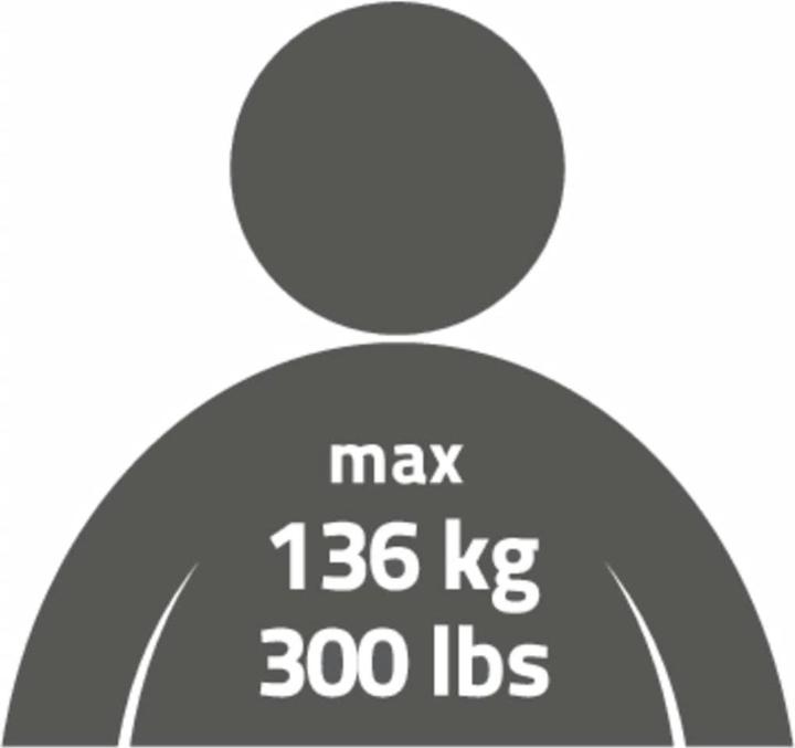 Actual product image Ridder Premium