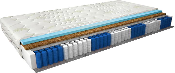 Produktbild ELTAP Anella Aloe Vera (140 x 200 cm, Federkern, Schaumstoffkern)