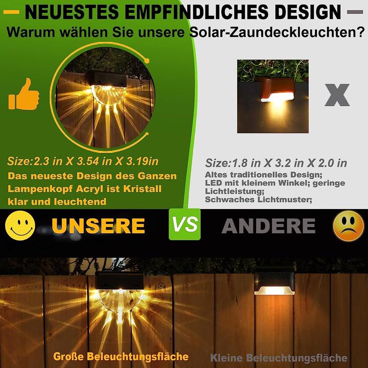 Produktbild Lumina Swiss Dualmode (10 lm, IP55)