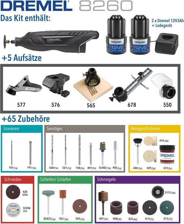 Actual product image Dremel 8260 (8260-5/65)