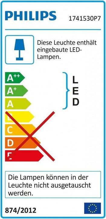 Energy Label Philips Hue Lily Extension (640 lm, IP65)