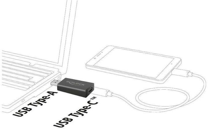 Produktbild Delock USB 3.1 zu (USB Typ-C, 5.90 cm)