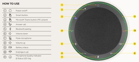 Produktbild Jabra Speak2 55